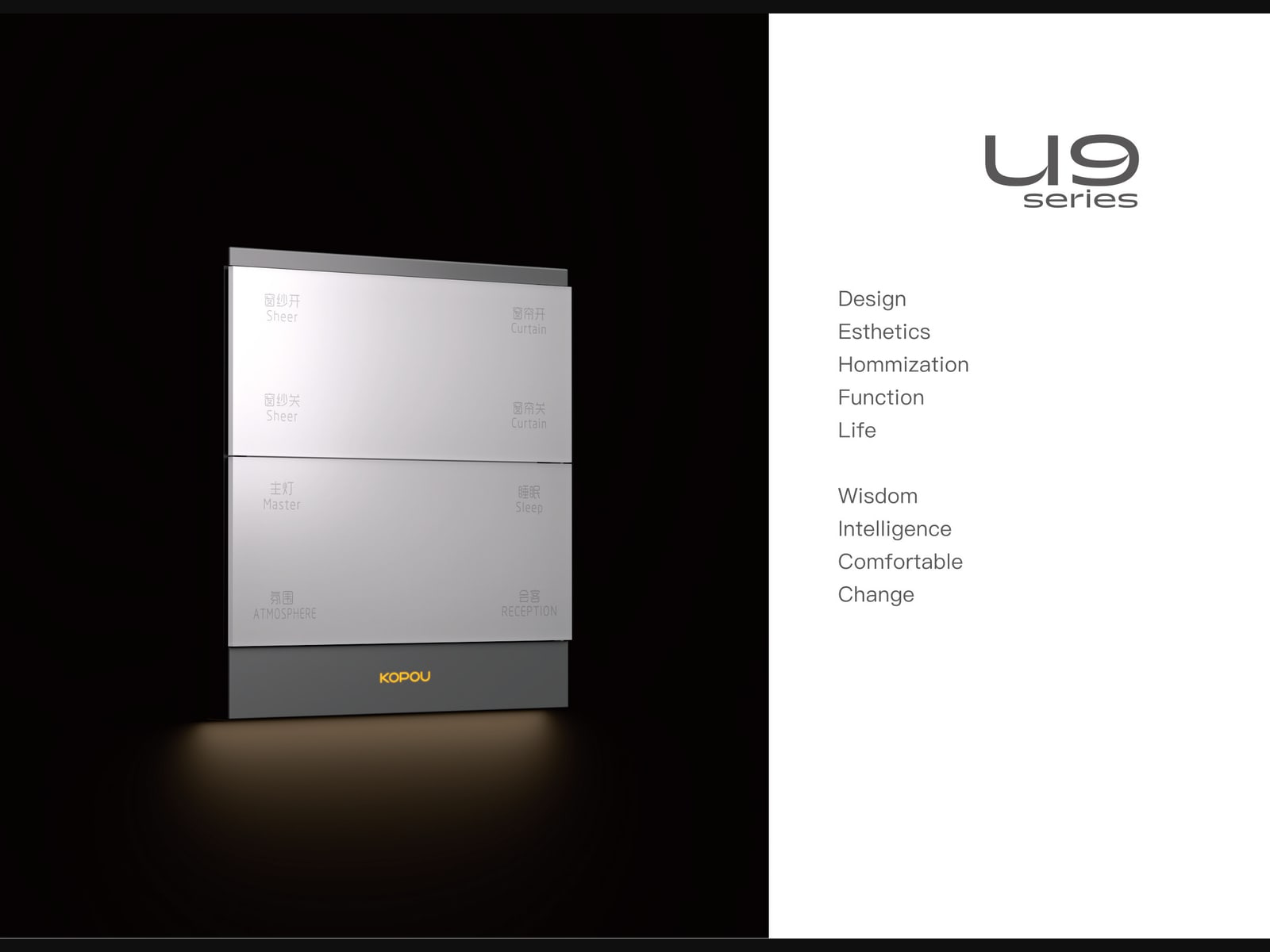 Bathroom control panel